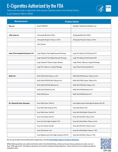 FDA Authorized E-Cigarette Products flyer