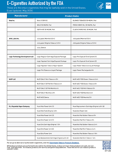 FDA Authorized E-Cigarette Products flyer
