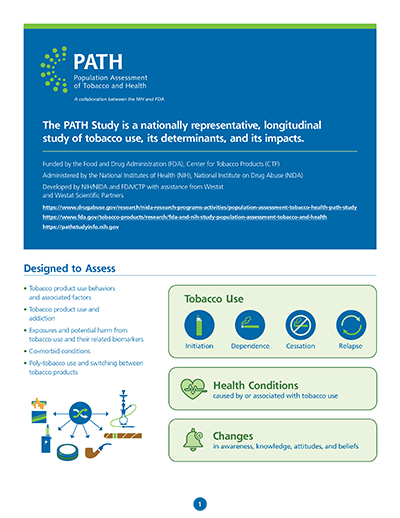 The PATH Study is a nationally representative, longitudinal study of tobacco use, its determinants, and its impacts. This resource explains more about the PATH study, including study design, how to access PATH Study data, and data collection information.