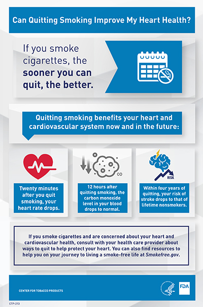 Can Quitting Smoking Improve My Heart Health? infographic