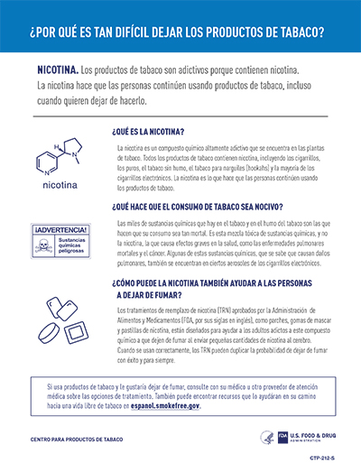 Why Are Tobacco Products So Hard to Quit? infographic (SPANISH)
