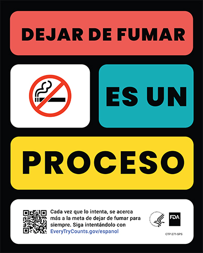 Cigarette Cessation, Quitting Is a Process, 2 poster