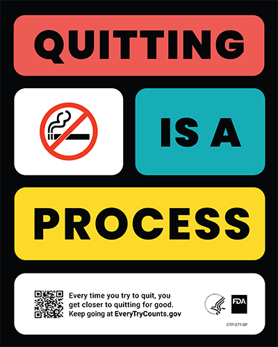 Cigarette Cessation, Quitting Is a Process, 2 poster