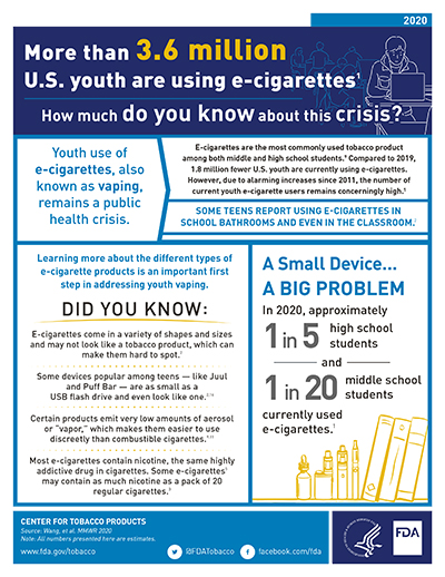 This 8.5x11 two-page infographic provides information on the health risks e-cigarette use (vaping) poses to youth.