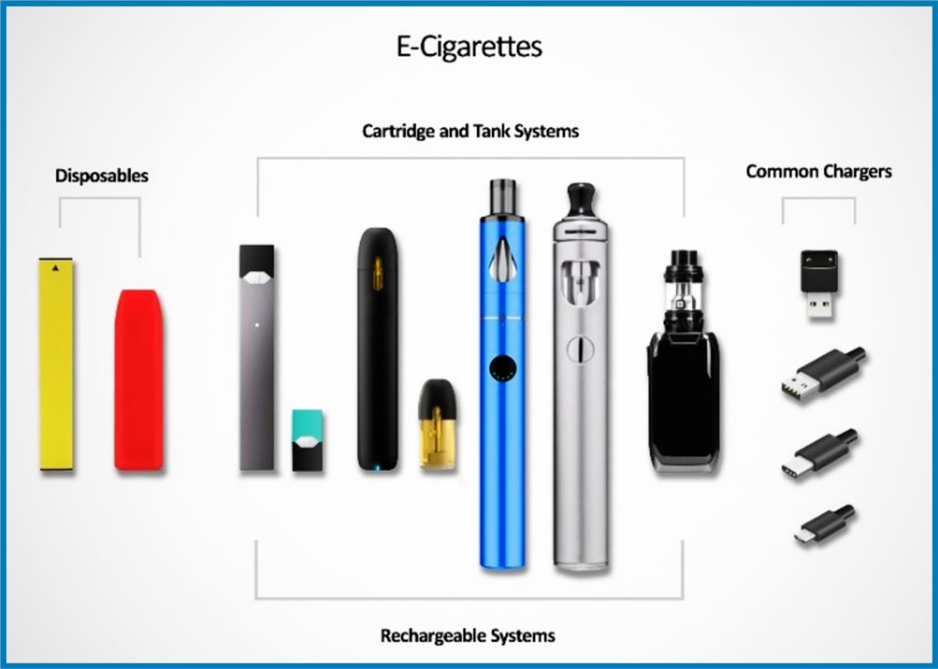 several kinds of e-cigarettes and accessories